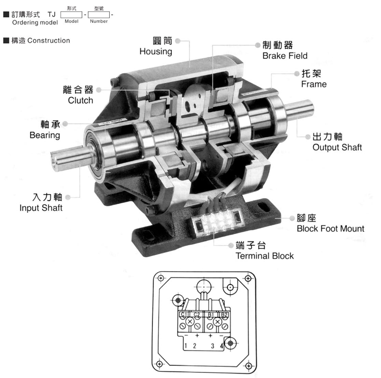 電磁離合剎車器結(jié)構(gòu)圖 電磁離合剎車器結(jié)構(gòu)圖